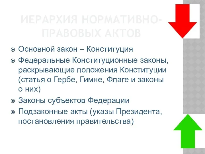 ИЕРАРХИЯ НОРМАТИВНО-ПРАВОВЫХ АКТОВ Основной закон – Конституция Федеральные Конституционные законы,