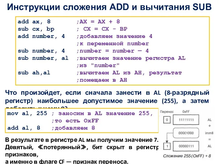 Инструкции сложения ADD и вычитания SUB add ax, 8 ;AX = AX +
