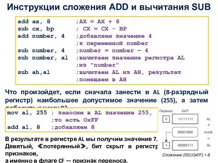 Инструкции сложения ADD и вычитания SUB add ax, 8 ;AX