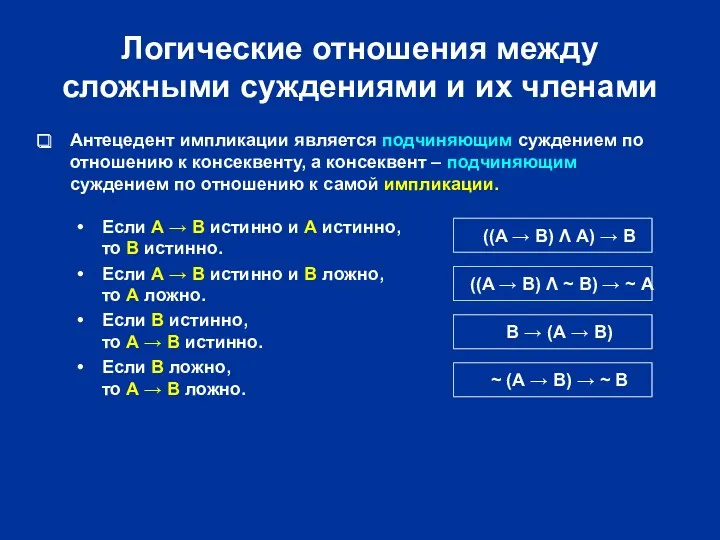 Логические отношения между сложными суждениями и их членами Антецедент импликации