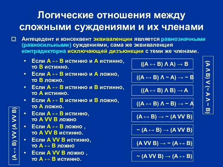 Логические отношения между сложными суждениями и их членами Антецедент и