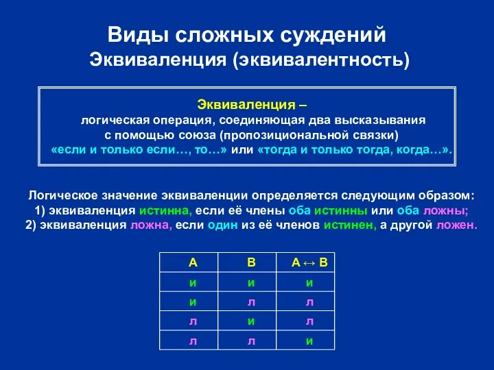 Виды сложных суждений Эквиваленция (эквивалентность) Эквиваленция – логическая операция, соединяющая