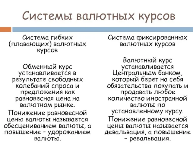 Системы валютных курсов Система гибких (плавающих) валютных курсов Обменный курс