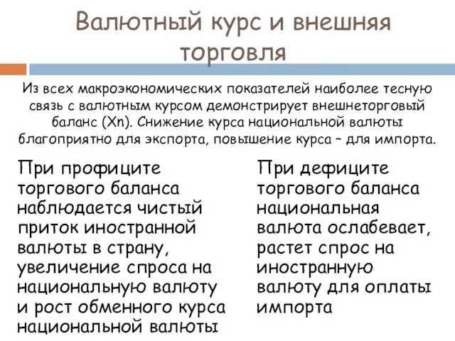 Валютный курс и внешняя торговля При профиците торгового баланса наблюдается