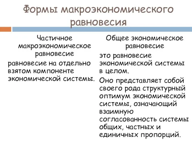 Формы макроэкономического равновесия Частичное макроэкономическое равновесие равновесие на отдельно взятом