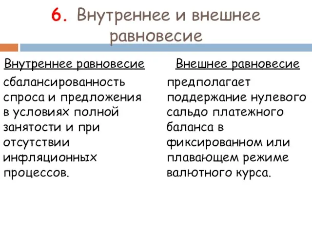 6. Внутреннее и внешнее равновесие Внутреннее равновесие сбалансированность спроса и