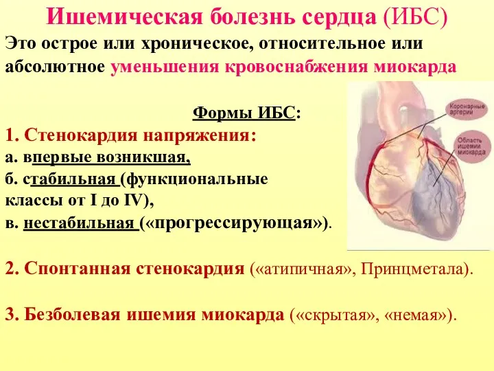 Ишемическая болезнь сердца (ИБС) Это острое или хроническое, относительное или