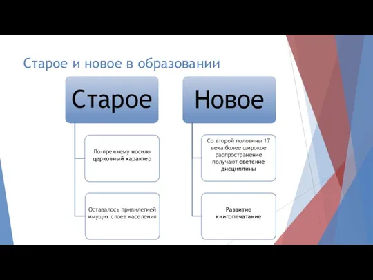 Старое и новое в образовании