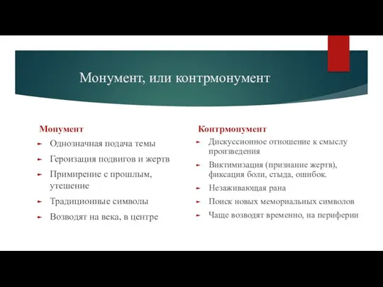 Монумент, или контрмонумент Монумент Однозначная подача темы Героизация подвигов и