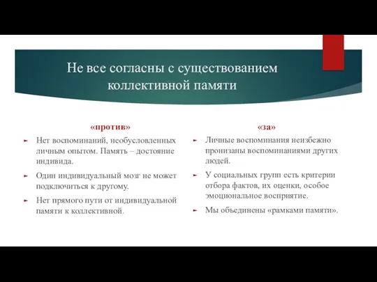 Не все согласны с существованием коллективной памяти «против» Нет воспоминаний,