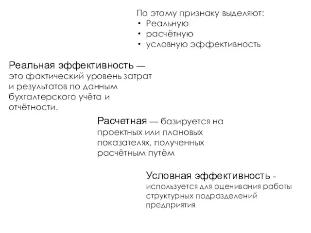 По этому признаку выделяют: Реальную расчётную условную эффективность Реальная эффективность