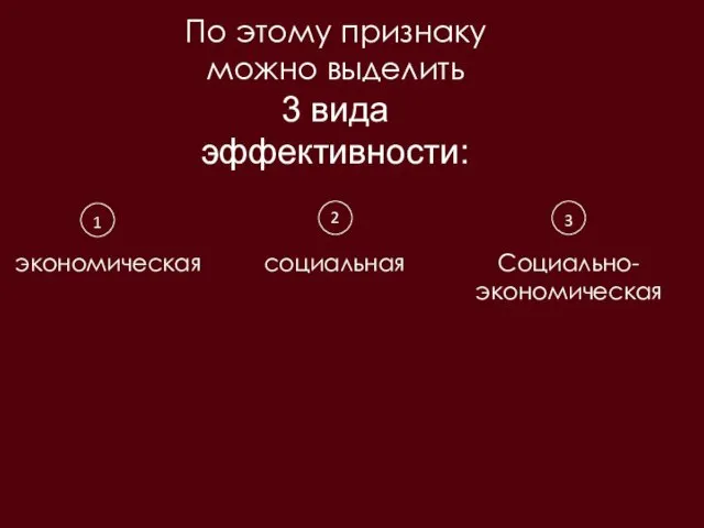 1 2 3 По этому признаку можно выделить 3 вида эффективности: экономическая социальная Социально- экономическая