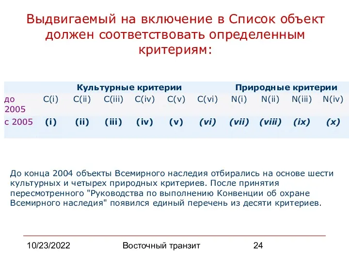 10/23/2022 Восточный транзит Выдвигаемый на включение в Список объект должен соответствовать определенным критериям: