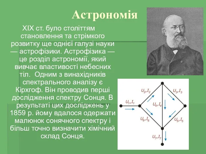 Астрономія ХІХ ст. було століттям становлення та стрімкого розвитку ще