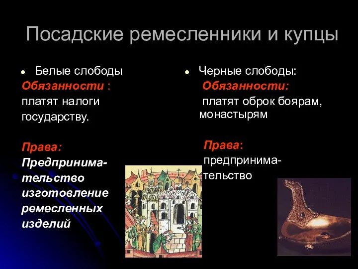 Посадские ремесленники и купцы Белые слободы Обязанности : платят налоги