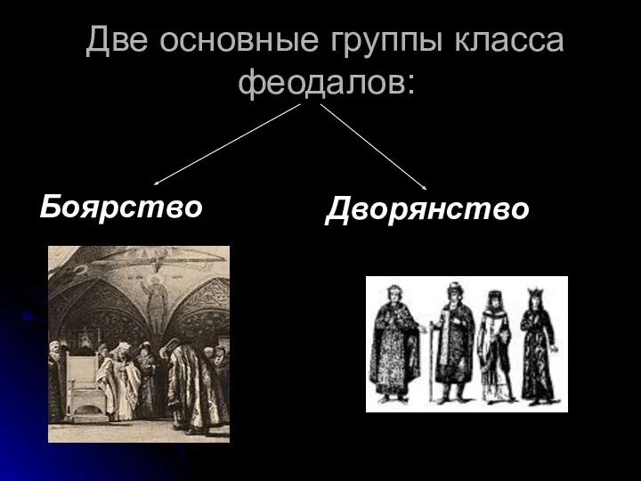 Две основные группы класса феодалов: Боярство Дворянство