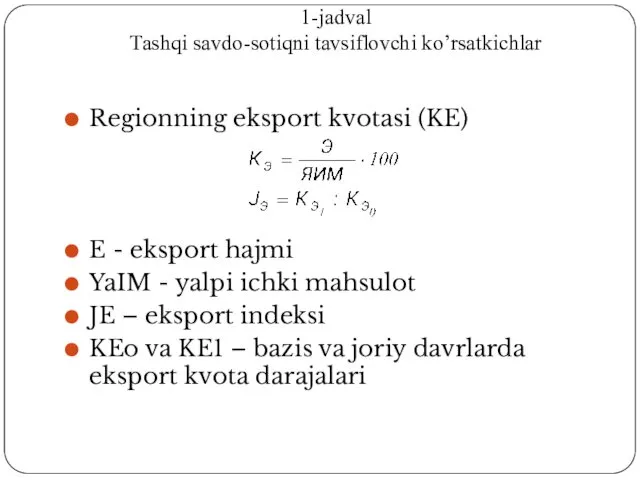 1-jadval Tashqi savdo-sotiqni tavsiflovchi ko’rsatkichlar Regionning eksport kvotasi (KE) E