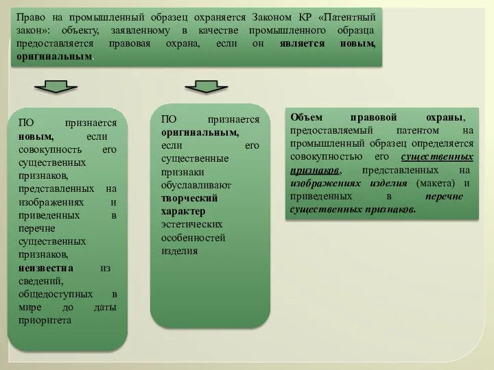 Право на промышленный образец охраняется Законом КР «Патентный закон»: объекту,