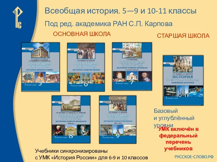 Всеобщая история. 5—9 и 10-11 классы Под ред. академика РАН