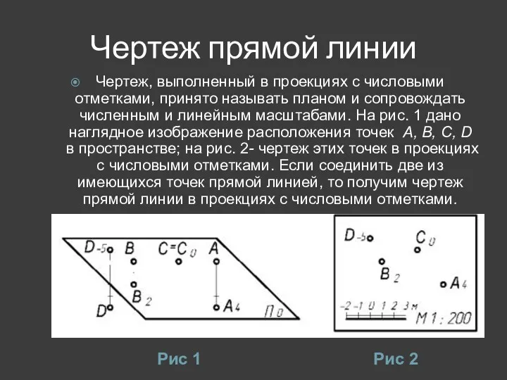 Чертеж прямой линии Рис 1 Рис 2 Чертеж, выполненный в