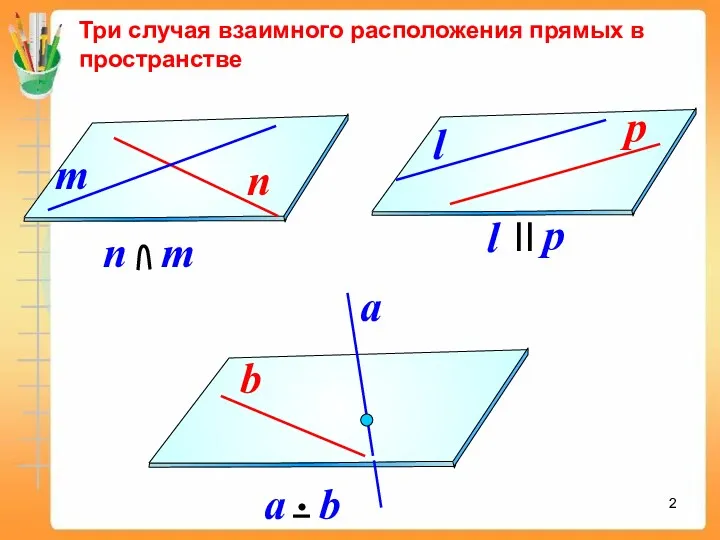 Три случая взаимного расположения прямых в пространстве