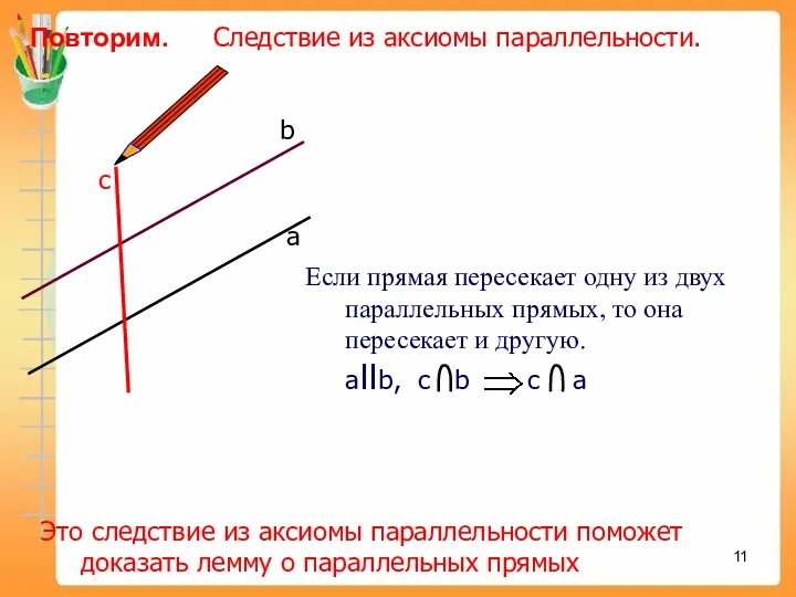 Повторим. Следствие из аксиомы параллельности. а c b Это следствие