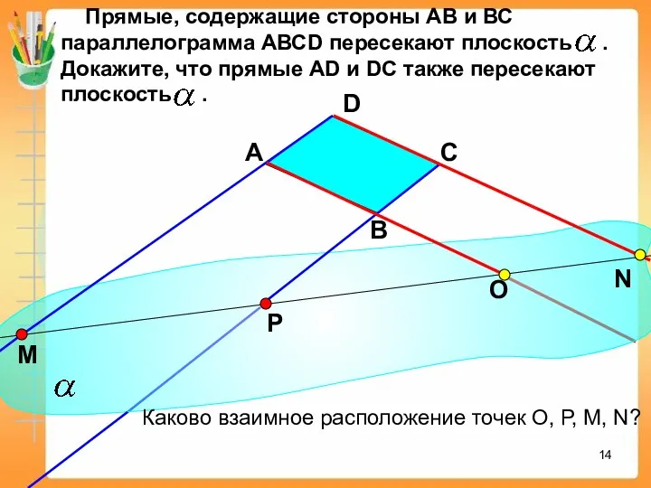 Прямые, содержащие стороны АВ и ВС параллелограмма AВСD пересекают плоскость
