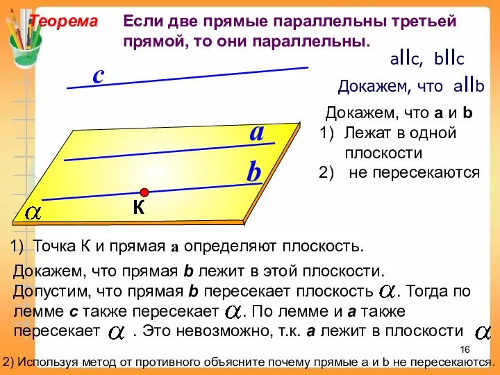 a b с Теорема Если две прямые параллельны третьей прямой, то они параллельны.