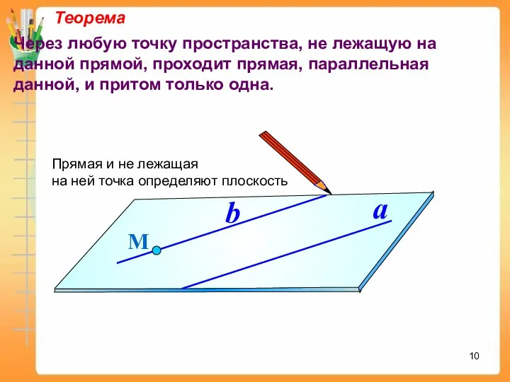 Теорема Через любую точку пространства, не лежащую на данной прямой, проходит прямая, параллельная