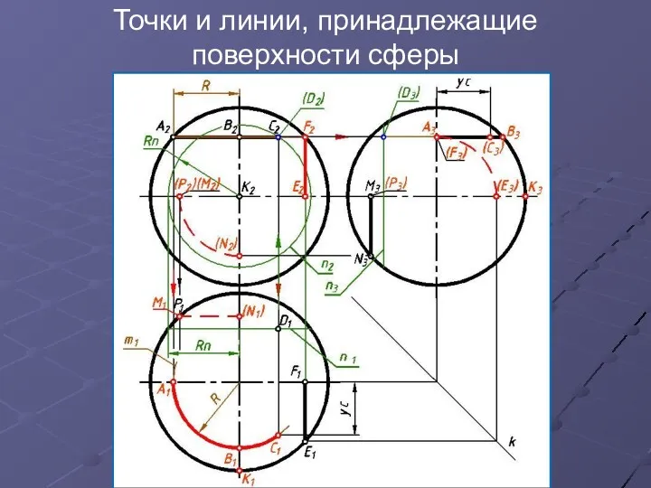 Точки и линии, принадлежащие поверхности сферы