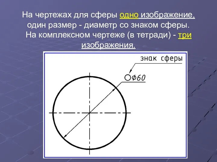 На чертежах для сферы одно изображение, один размер - диаметр