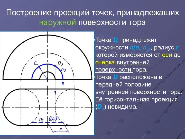 Построение проекций точек, принадлежащих наружной поверхности тора Точка D принадлежит