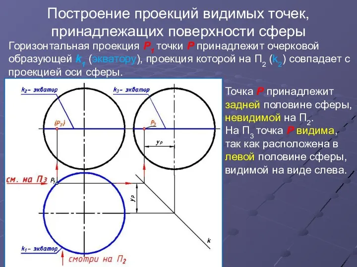 Построение проекций видимых точек, принадлежащих поверхности сферы Горизонтальная проекция P1