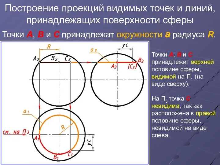 Построение проекций видимых точек и линий, принадлежащих поверхности сферы Точки