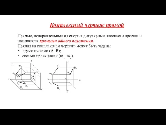 Комплексный чертеж прямой Прямые, непараллельные и неперпендикулярные плоскости проекций называются