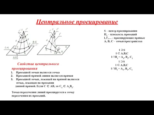 Центральное проецирование S – центр проецирования П1 – плоскость проекций