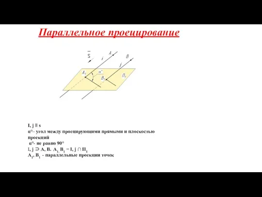 Параллельное проецирование I, j ‖ s α°– угол между проецирующими