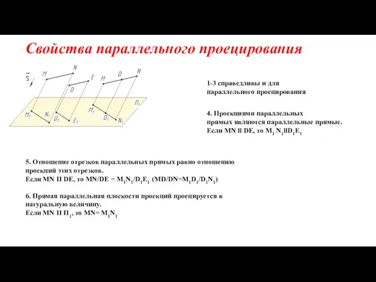 Свойства параллельного проецирования 1-3 справедливы и для параллельного проецирования 4.