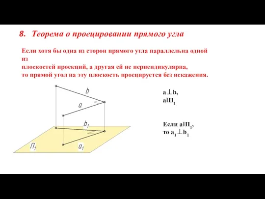 Теорема о проецировании прямого угла Если хотя бы одна из