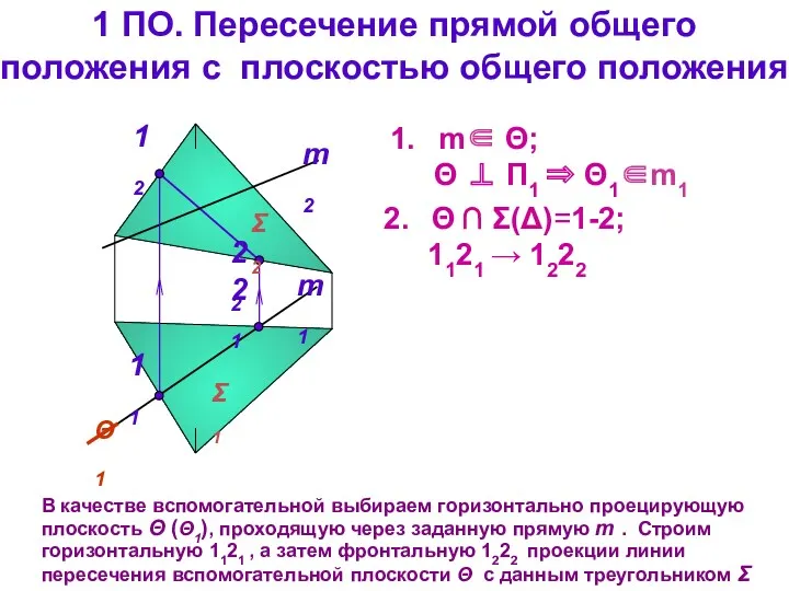 1 ПО. Пересечение прямой общего положения с плоскостью общего положения