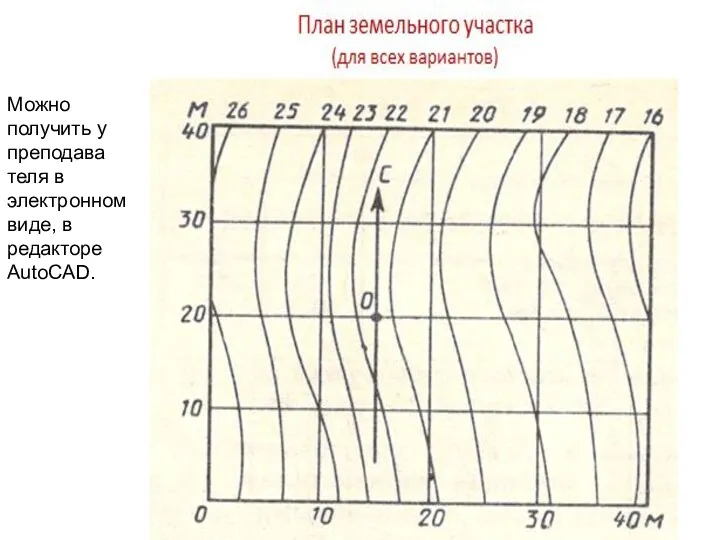 Можно получить у преподава теля в электронном виде, в редакторе AutoCAD.