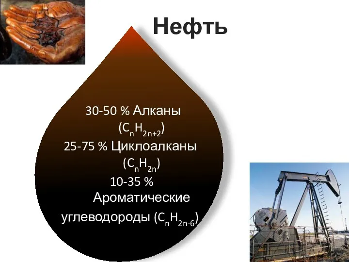 30-50 % Алканы(CnH2n+2) 25-75 % Циклоалканы (CnH2n) 10-35 % Ароматические углеводороды (CnH2n-6) Нефть