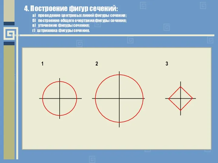 4. Построение фигур сечений: а) проведение центровых линий фигуры сечения;