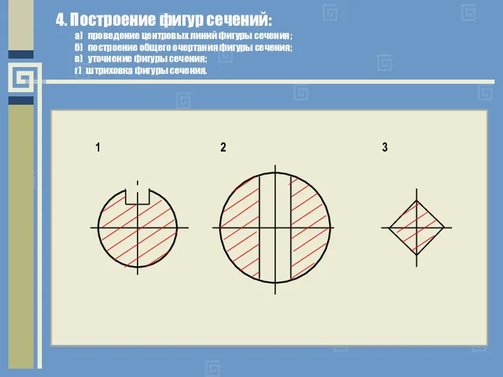 4. Построение фигур сечений: а) проведение центровых линий фигуры сечения;