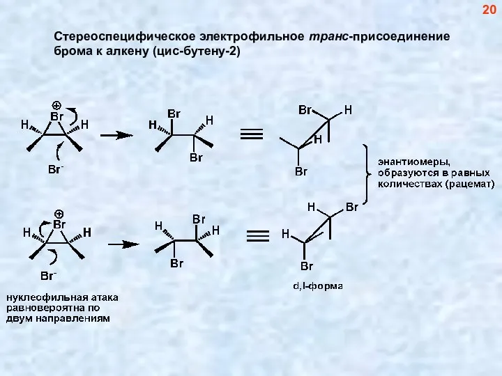 Стереоспецифическое электрофильное транс-присоединение брома к алкену (цис-бутену-2) 20