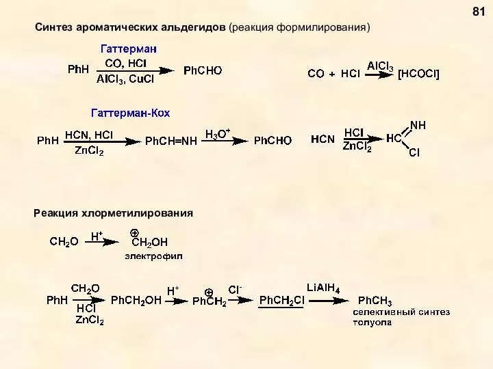 Синтез ароматических альдегидов (реакция формилирования) 81