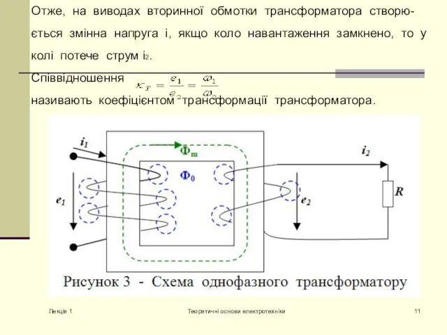 Лекція 1 Теоретичні основи електротехніки Отже, на виводах вторинної обмотки