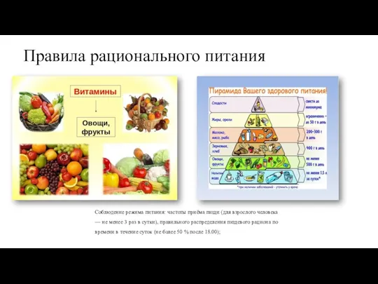 Правила рационального питания Соблюдение режима питания: частоты приёма пищи (для