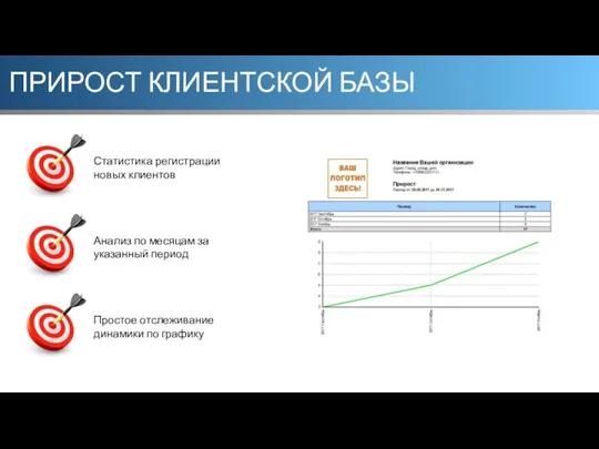 ПРИРОСТ КЛИЕНТСКОЙ БАЗЫ