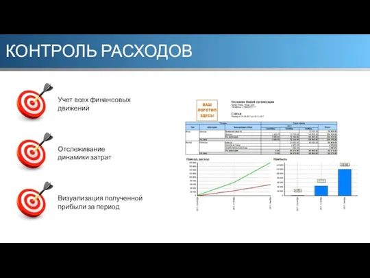 КОНТРОЛЬ РАСХОДОВ